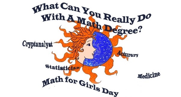 Sonia Kovalevsky Math for Girls Day